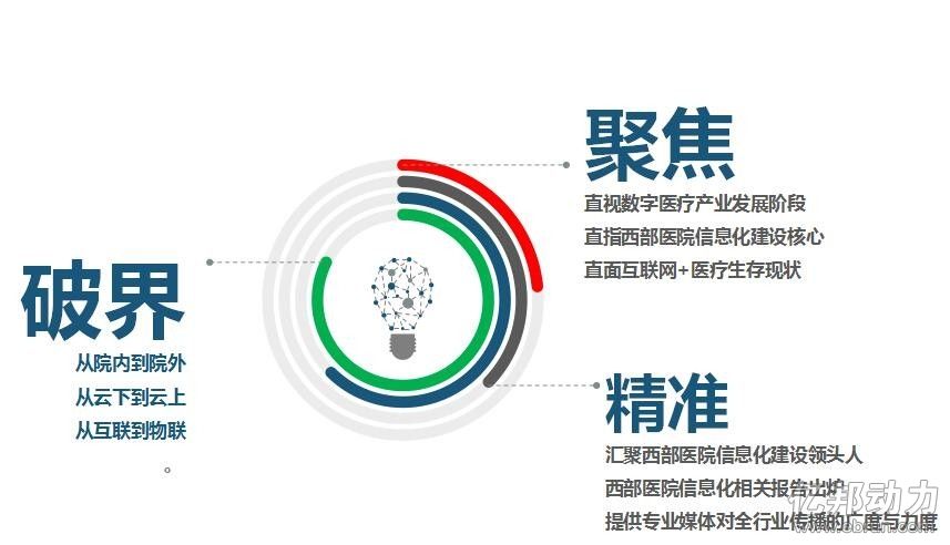 關于公司